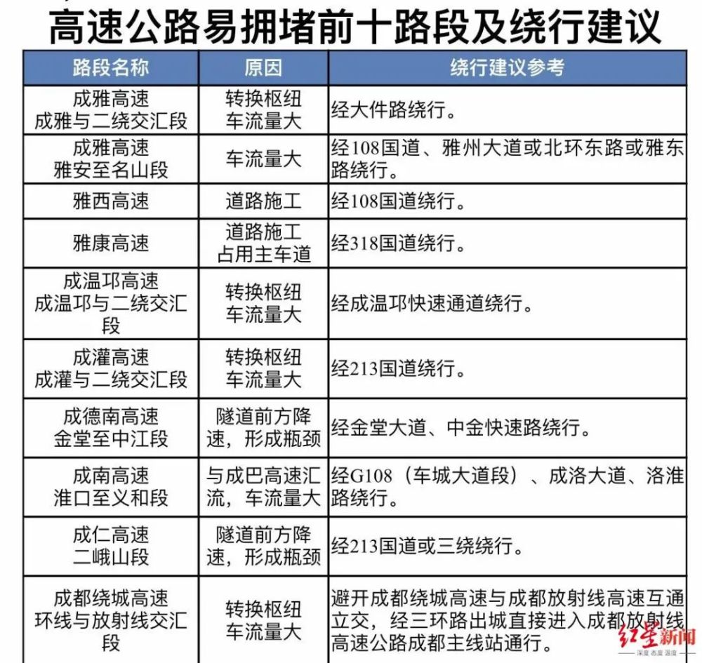 330期澳门码开奖结果,高速方案响应解析_复古款22.135