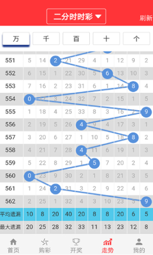 澳门一肖一特100%精准,数据整合实施_set83.385