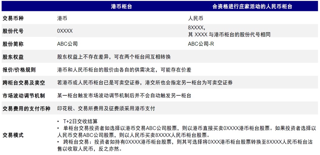 澳门跑狗图正版高清图片大全2024,数据资料解释落实_安卓款48.284