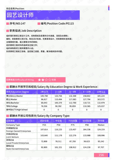 新澳今天最新资料995,深层设计策略数据_运动版46.131