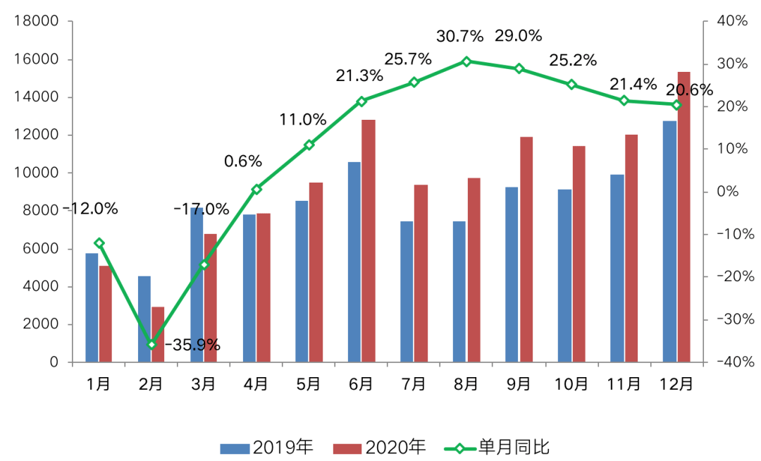 新澳2024今晚开奖结果,实地数据分析方案_挑战版28.320