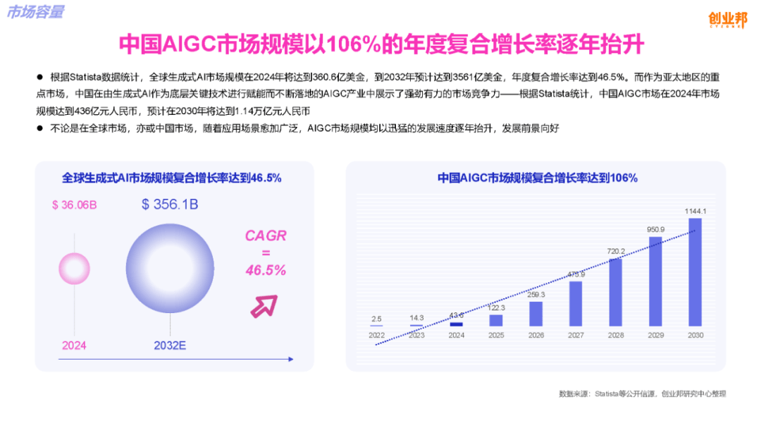 沐栀凝 第3页