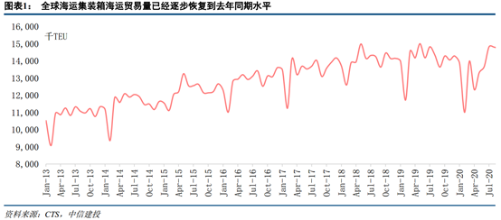 新澳利澳门开奖历史结果,资源整合策略_经典版80.125