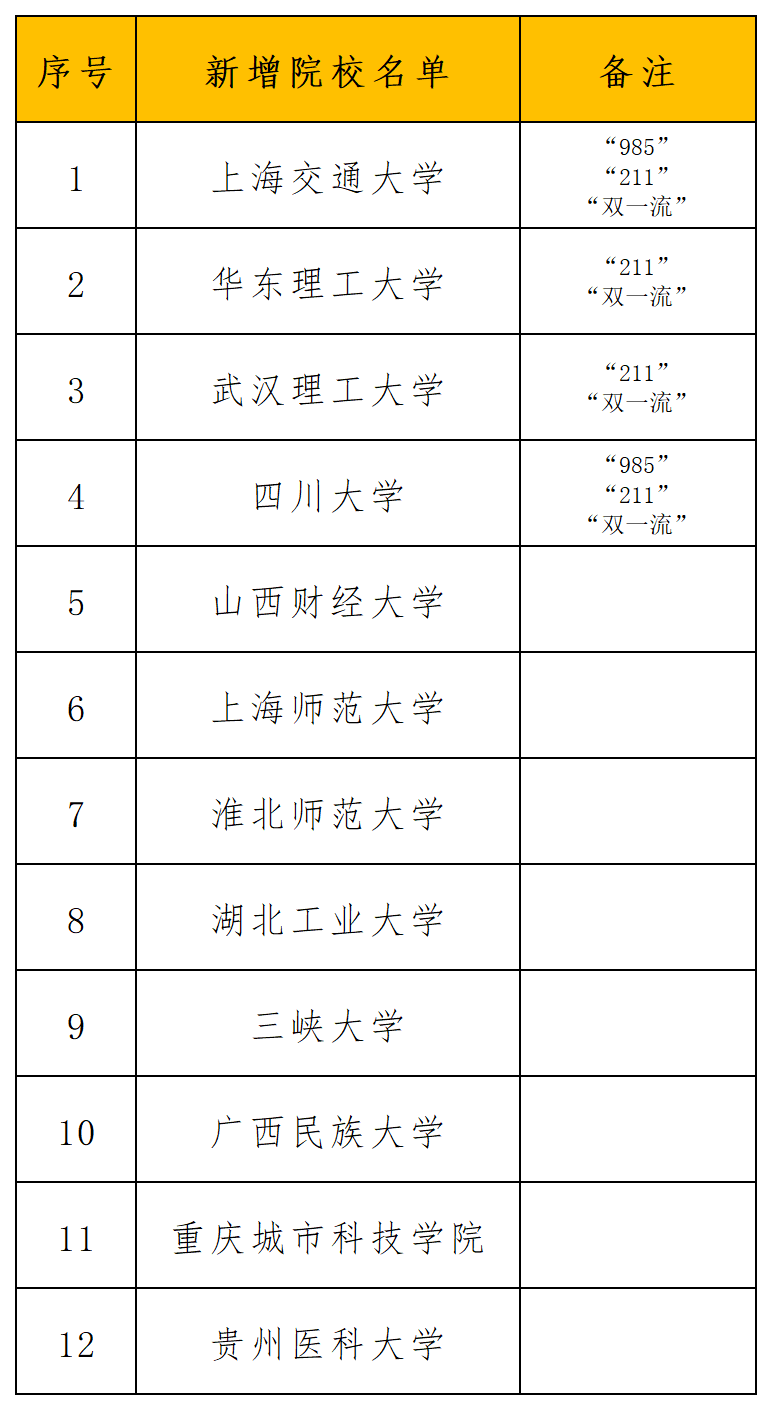 2024年新澳开奖结果公布,专业研究解析说明_N版57.312