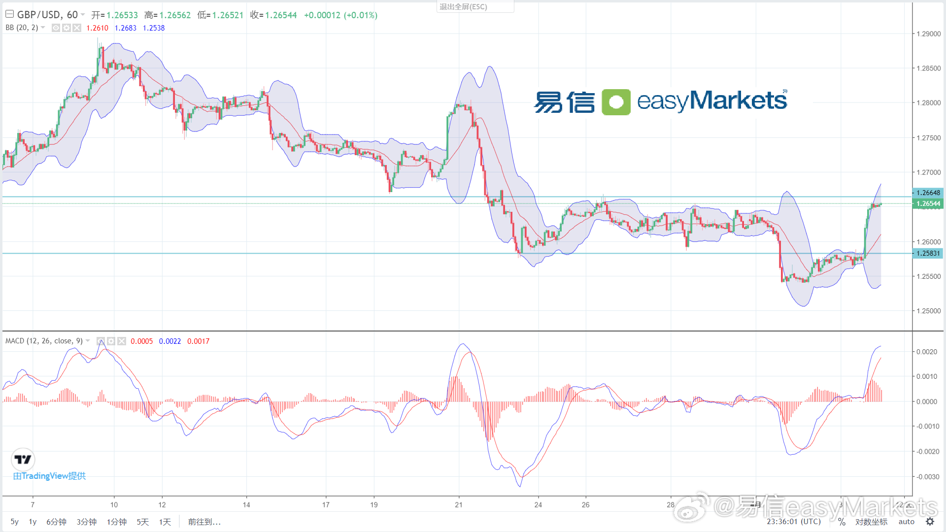 新澳利澳门开奖历史结果,数据驱动方案实施_探索版62.676