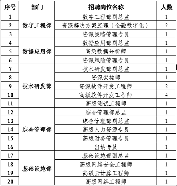 澳门三肖三码精准100%黄大仙,精细执行计划_Ultra47.714