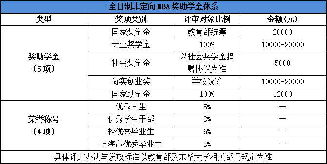 330期澳门码开奖结果,专家评估说明_Hybrid77.417