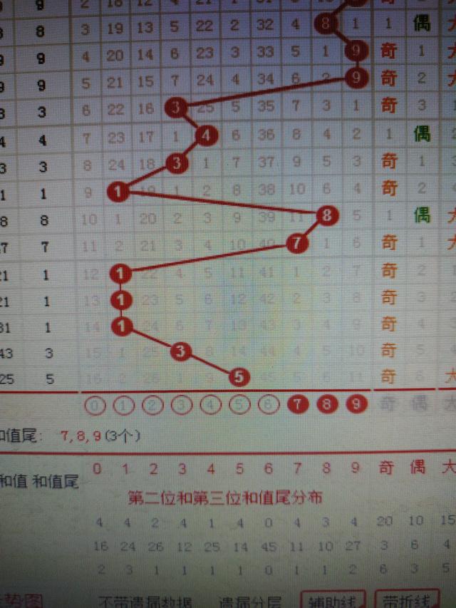 二四六澳彩图库资料大全一,灵活解析执行_7DM20.400