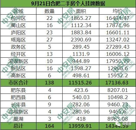 新奥门免费资料挂牌大全,数据解析导向计划_4DM70.767