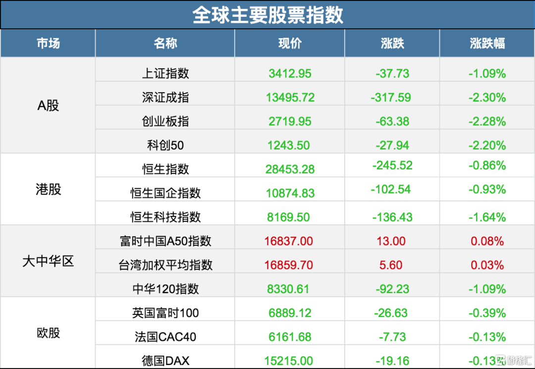 澳门一码一肖一恃一中354期,实地分析数据方案_Galaxy76.618