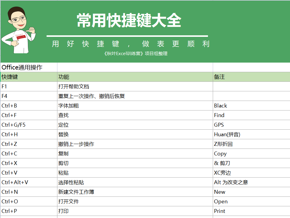 新澳天天彩免费资料大全查询,实地分析数据方案_iPhone69.689