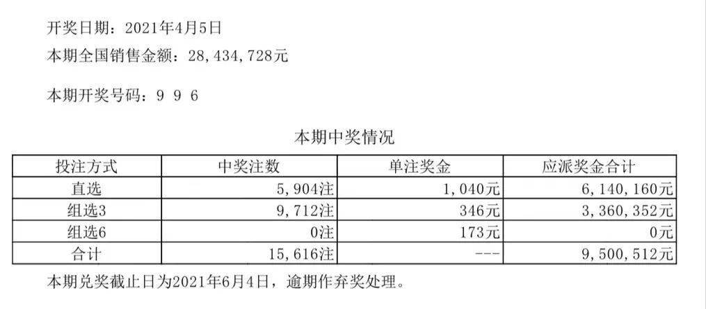 132688ccm澳彩开奖结果查询最新,经济性执行方案剖析_XP98.818