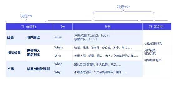 新澳天天开奖免费资料查询,安全性策略评估_XR38.861