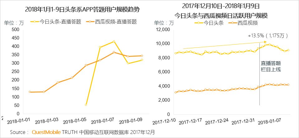 香港和澳门开奖现场直播结果,理论解答解析说明_Mixed83.288