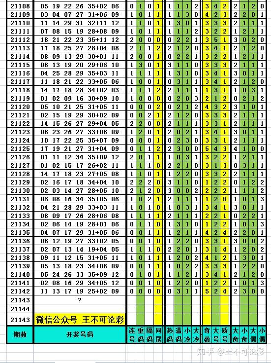 新澳六开彩开奖号码记录一,最新研究解释定义_V292.701