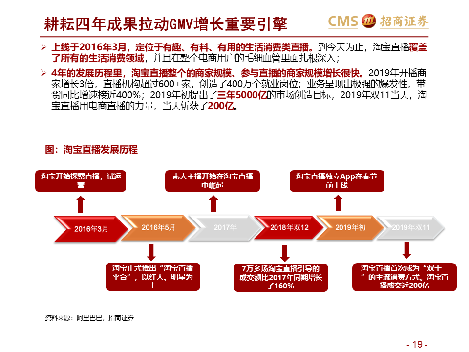 澳门一码一肖一特一中直播,深度调查解析说明_特别版27.244