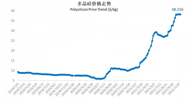 〓爱你让我卑微到了泥土里 第3页