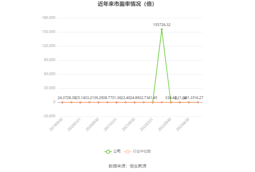 三六五网最新动态全面解读