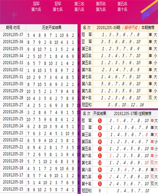 刘伯温四肖八码凤凰网免费版,最新热门解答落实_7DM36.701