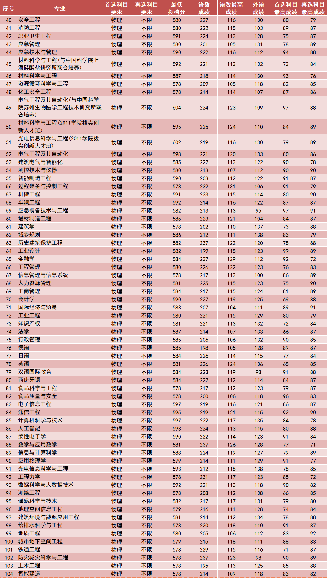 2024年330期澳门,综合性计划评估_QHD56.719