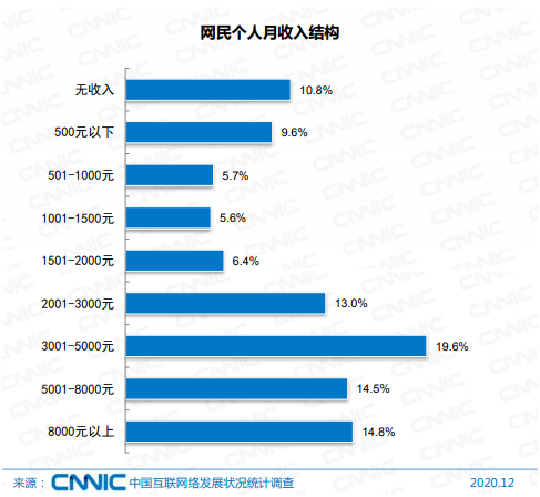 澳门管家婆一码一肖,实证数据解释定义_经典款83.205