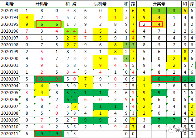 2024年12月4日 第70页