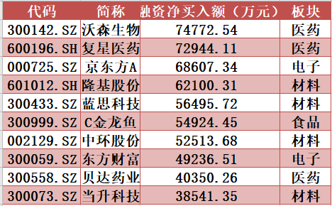 2024新澳门历史开奖记录查询结果,经济执行方案分析_10DM11.329