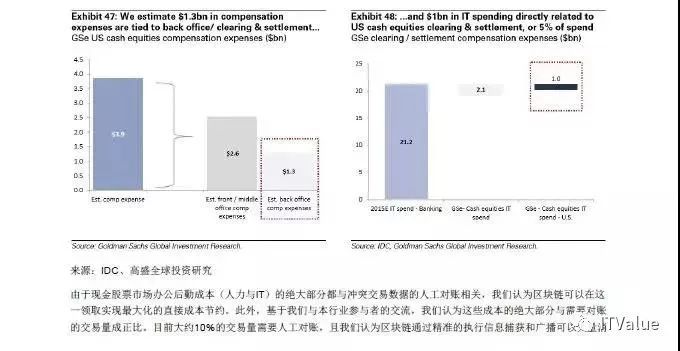 天涯追梦 第3页