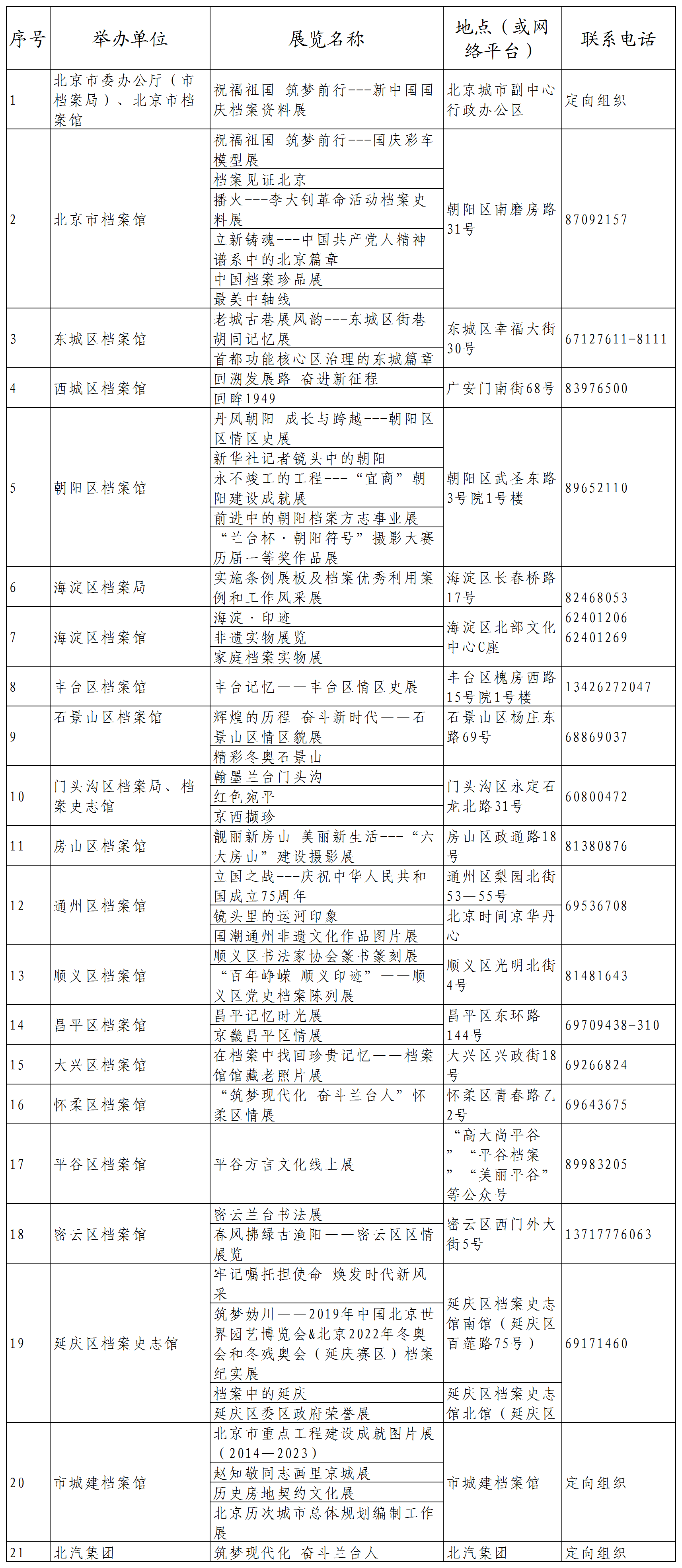 2024年资料免费大全,连贯评估执行_GT80.377