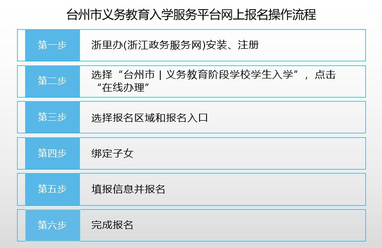 4949资料正版免费大全,收益解析说明_安卓款82.640