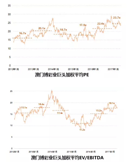 澳門新澳天天開彩,全面数据应用分析_5DM90.405