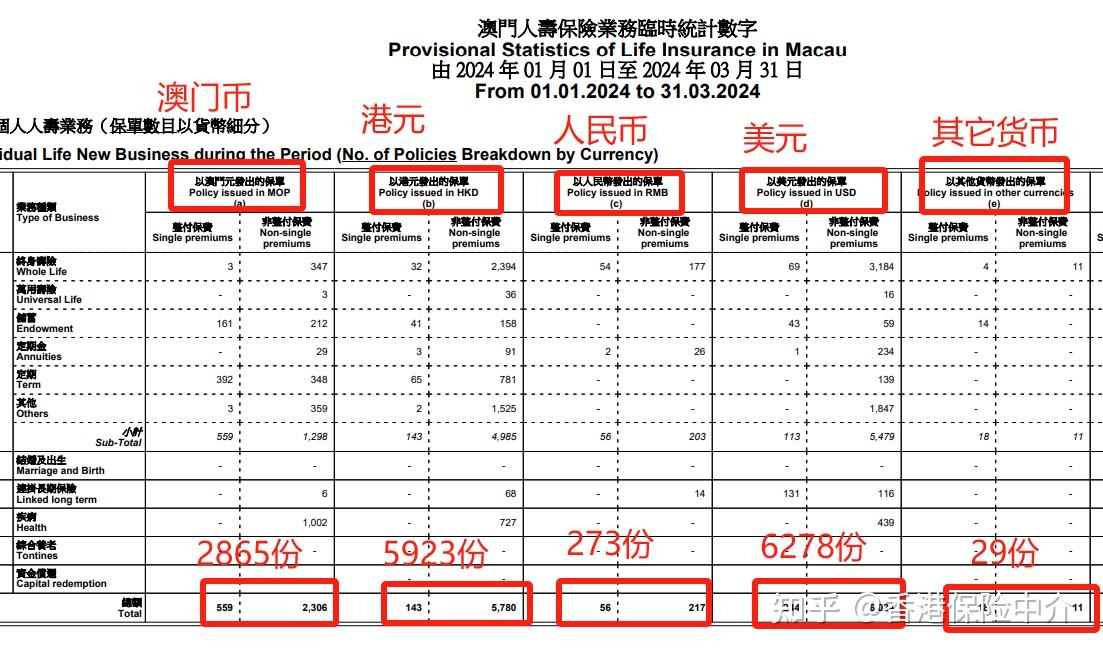 一2O24年11月25日-'330期澳门开结果,高速响应方案设计_视频版54.503