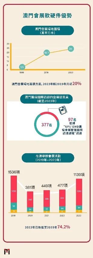 澳门芳草地资料,持久性计划实施_tool13.145