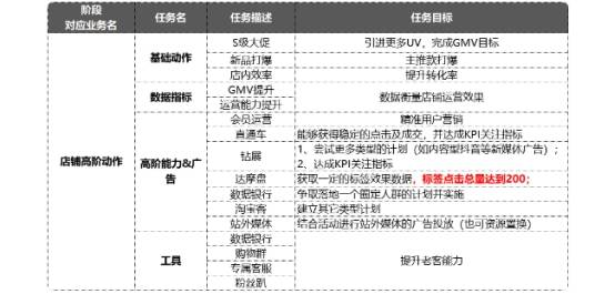 新澳门生肖走势图分析,战略方案优化_特别版83.46