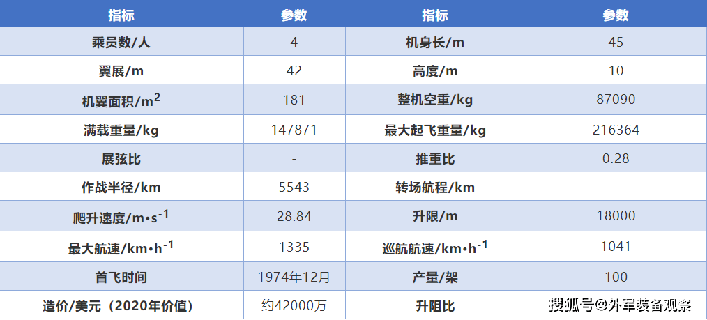 2024新奥历史开奖记录,灵活性策略设计_铂金版84.405