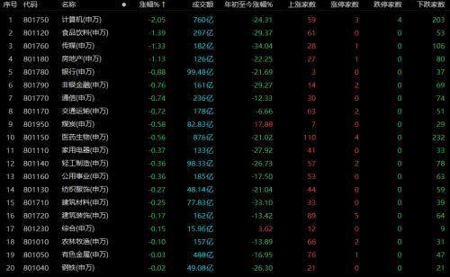 2024新奥精准资料免费提供,专家分析解释定义_V版52.666