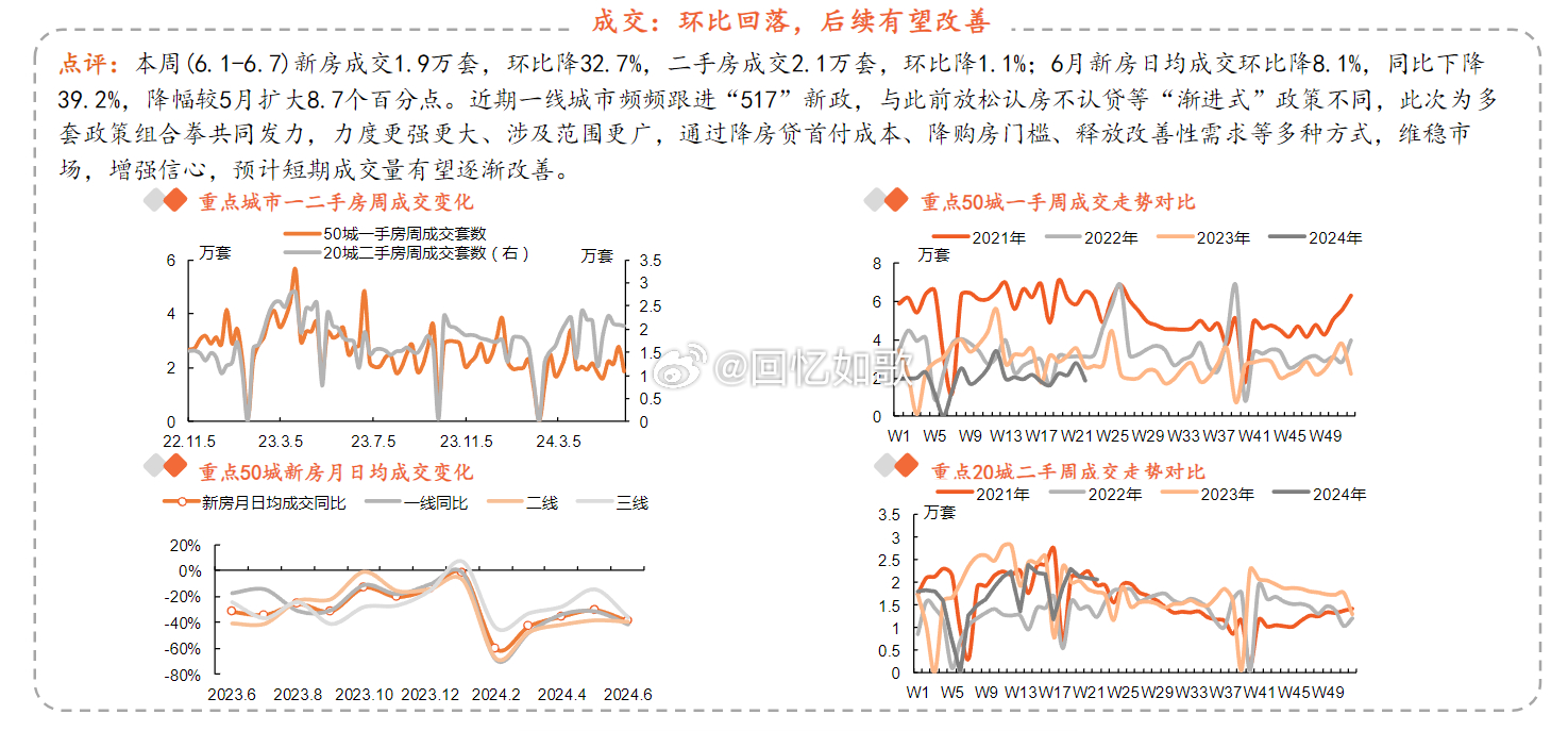 2024新奥资料,实地数据评估解析_标准版62.810