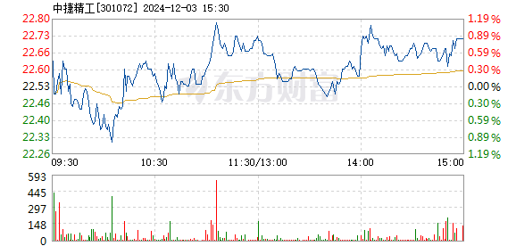 55049王中王一肖中特,详细解读落实方案_XP44.365