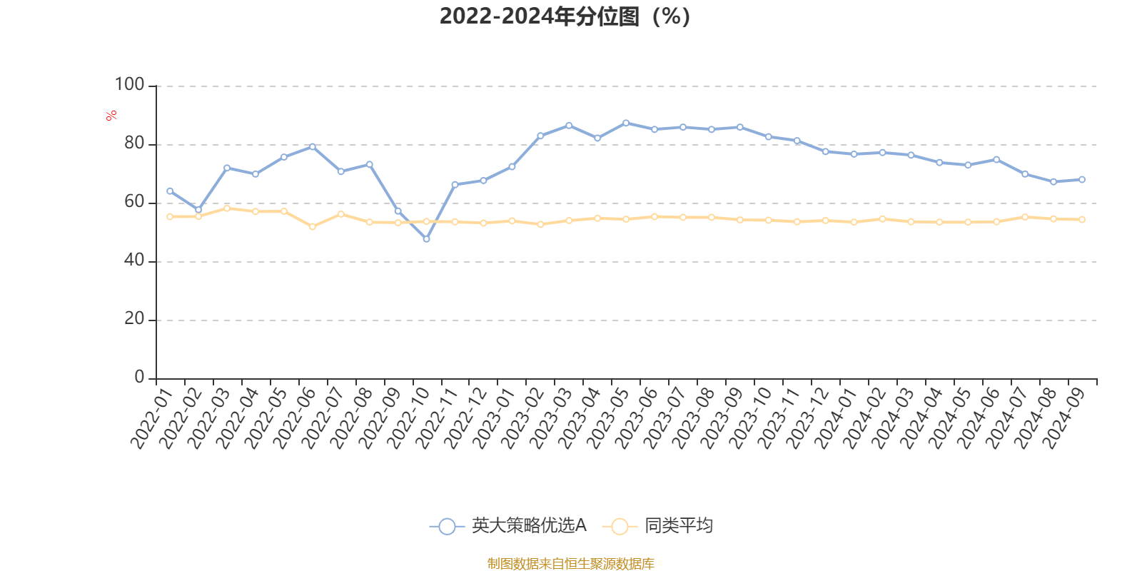 2024澳门六今晚开奖结果出来,数据资料解释落实_AR12.234