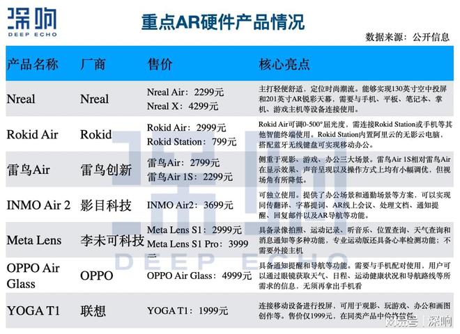 2024新澳历史开奖,安全性策略解析_AR版53.427