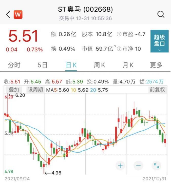 2024年12月4日 第54页