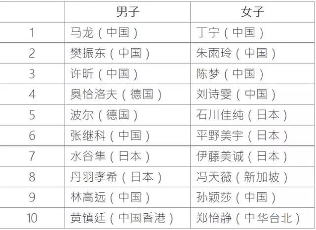 2024新澳门历史开奖记录,重要性方法解析_LE版18.854