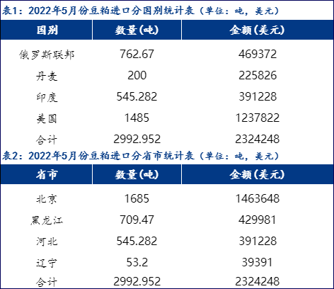 新澳2024年精准资料32期,数据解析说明_Lite51.29