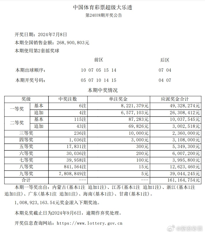 澳门一肖,专业执行方案_FHD版87.275