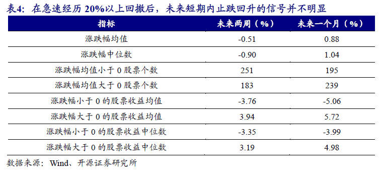 2024今晚澳门开什么号码,高效策略实施_3DM63.826