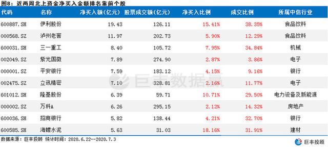 2024澳门特马今期开奖结果查询,数据说明解析_X95.505