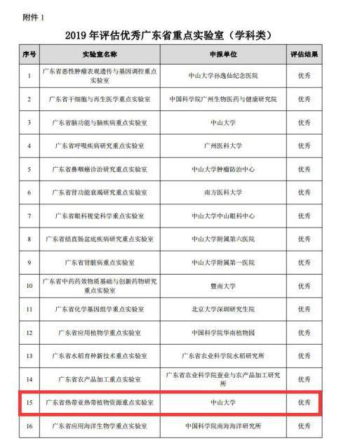 新澳门一码一肖一特一中水果爷爷,科学解答解释定义_尊贵款32.299