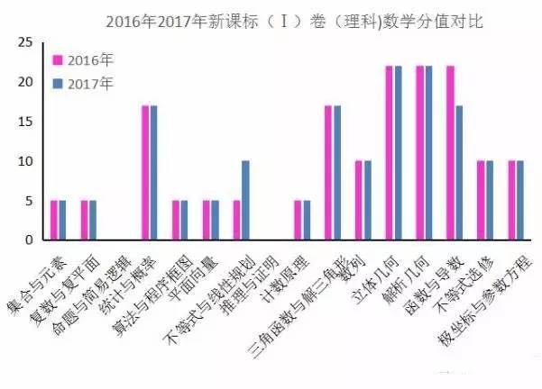 澳门4949最快开奖结果,国产化作答解释定义_挑战款99.759