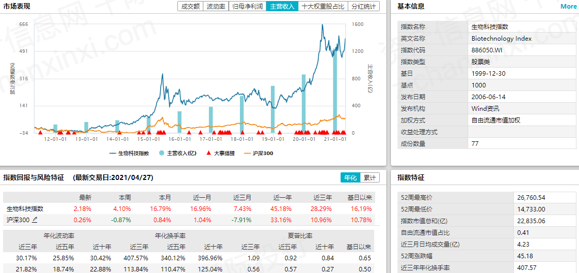 新澳天天开奖免费资料查询,实证数据解析说明_社交版51.176