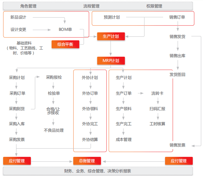 最准一码一肖100开封,数据支持设计计划_社交版11.332